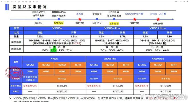 榜：华为老旗舰位居第三苹果王牌成“守门员”AG真人游戏平台app2024手机拍照排行(图17)